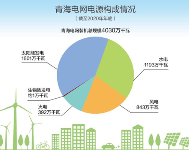 打造清洁无比的神奇洗涤剂