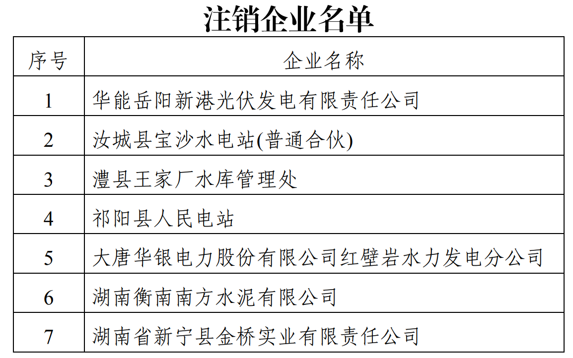 點(diǎn)擊看大圖