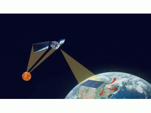 ������ʿ����ҵ�����ҵ����������̫�չ�������һ����������