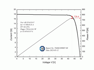 728.4Wͨʽ˫ʴ¼¼