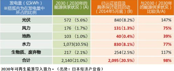QQ截图20140915101844.jpg